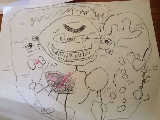 three-year-old's portrait of Mommy