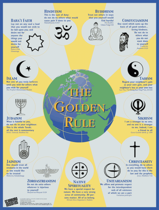 golden-rule-religions-poster